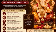 How to Pray to Ganesha to Remove Obstacles